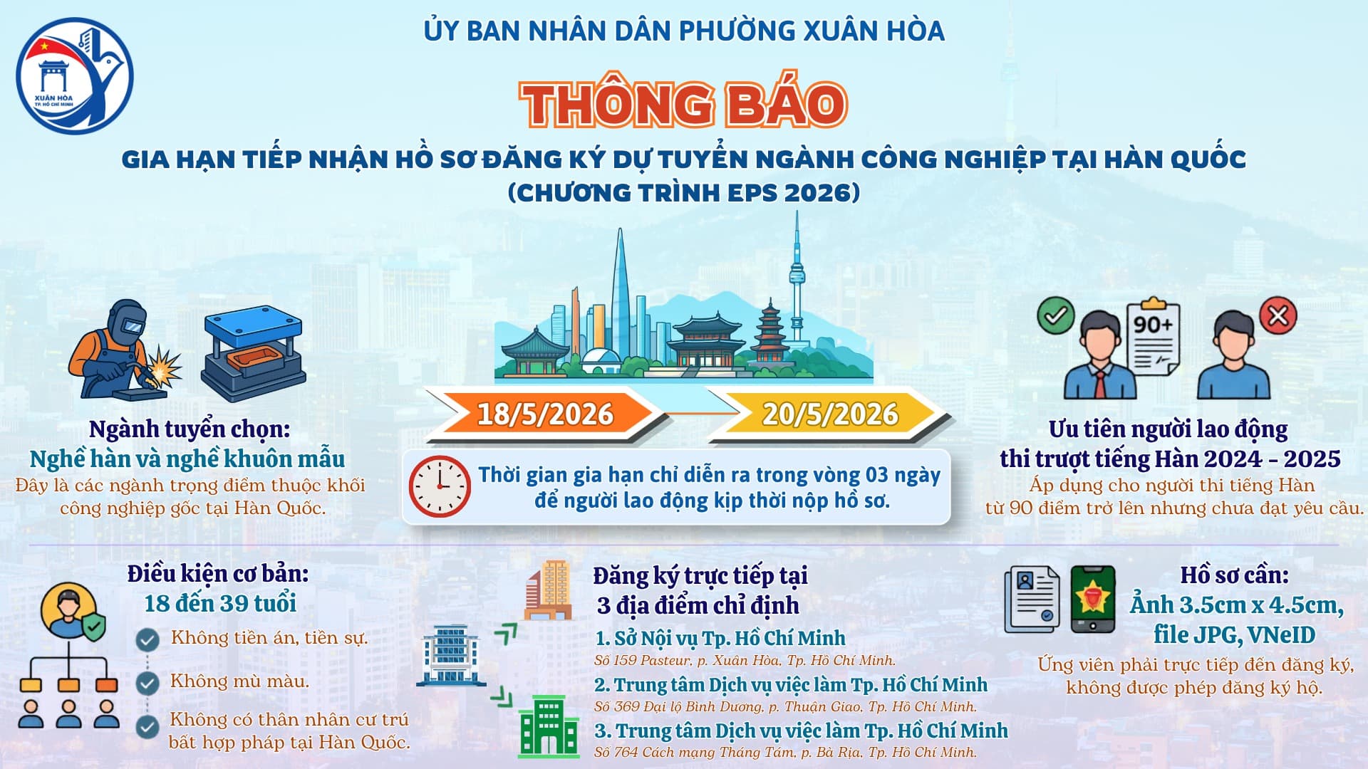 ỦY BAN NHÂN DÂN PHƯỜNG XUÂN HÒA THÔNG BÁO VỀ VIỆC GIA HẠN TIẾP NHẬN HỒ SƠ ĐĂNG KÝ DỰ TUYỂN NGÀNH CÔNG NGHIỆP TẠI HÀN ...