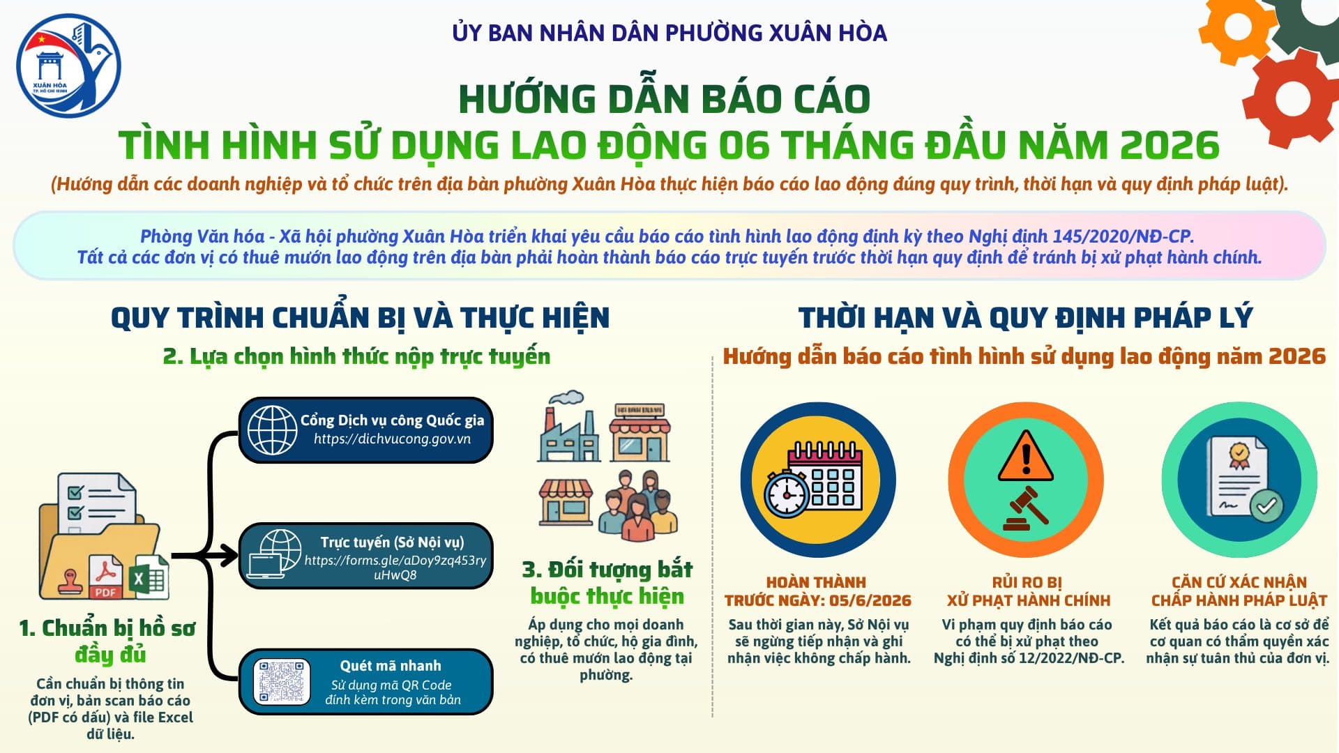ỦY BAN NHÂN DÂN PHƯỜNG XUÂN HÒA HƯỚNG DẪN VỀ VIỆC THỰC HIỆN BÁO CÁO TÌNH HÌNH SỬ DỤNG LAO ĐỘNG 06 THÁNG ĐẦU NĂM 2026
