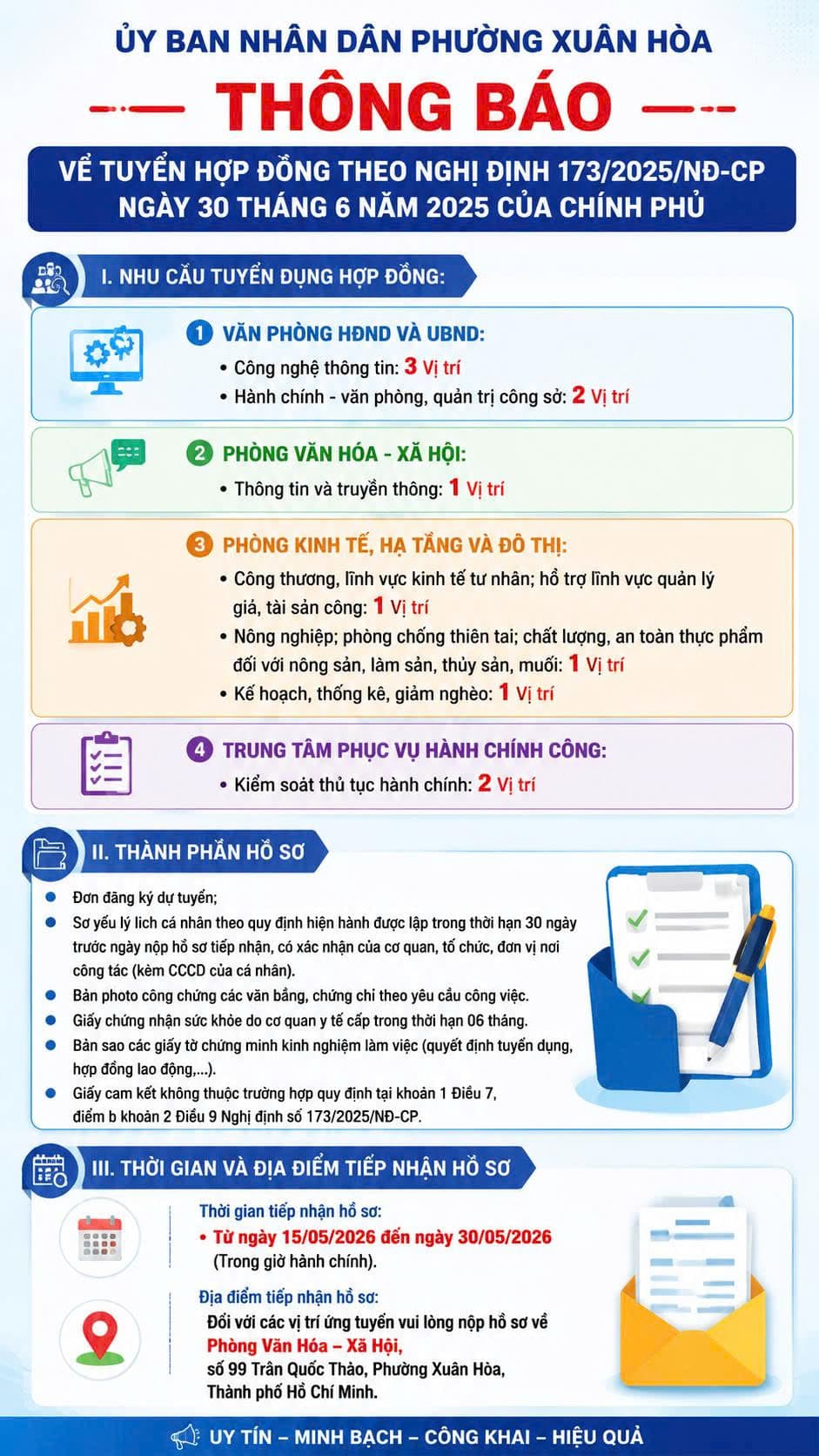 THÔNG BÁO Về nhu cầu hợp đồng thực hiện nhiệm vụ của công chức theo Nghị định 173/2025/NĐ-CP của Chính phủ